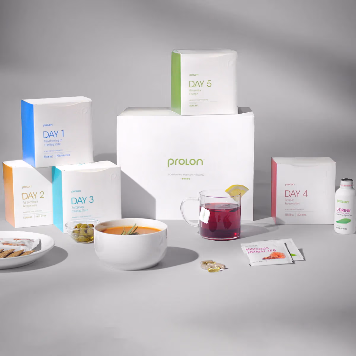 Why I Stand Behind the Prolon 5-Day Fasting Mimicking Diet — And How It Helped Me Reset My Health