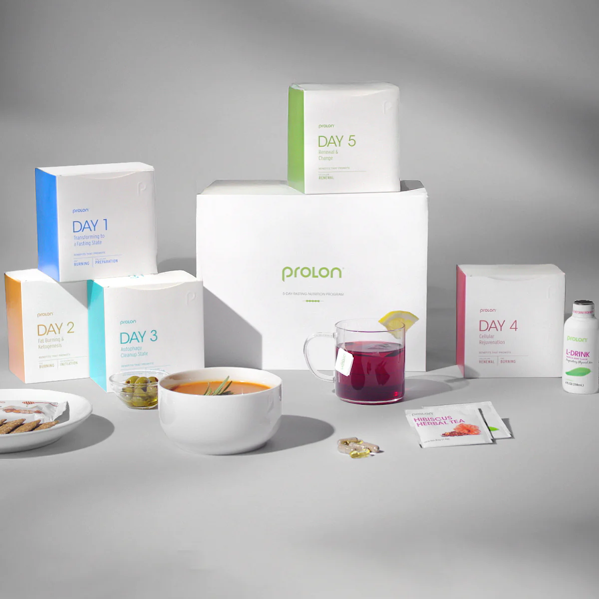 Why I Stand Behind the Prolon 5-Day Fasting Mimicking Diet — And How It Helped Me Reset My Health
